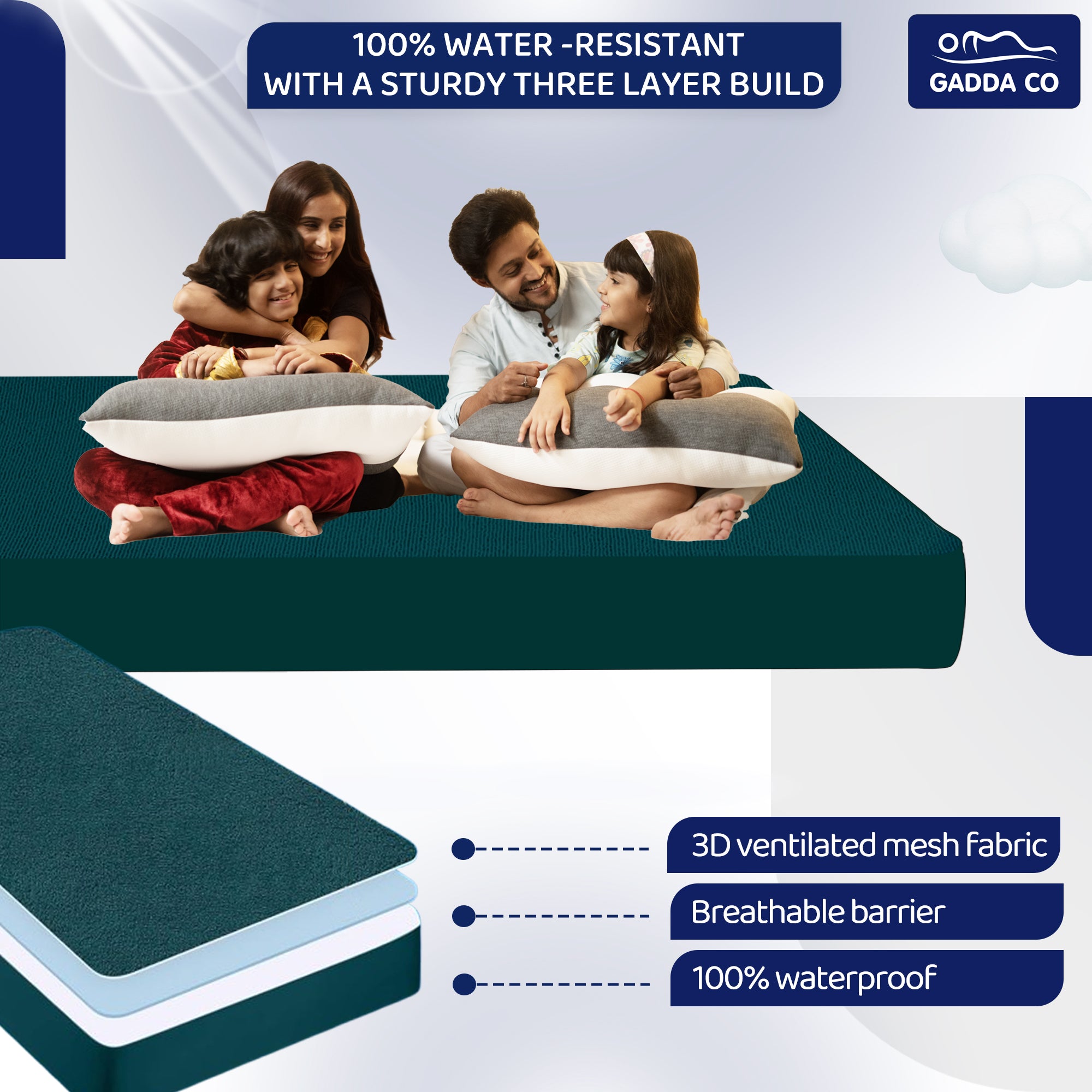 Waterproof Mattress Protector Single Bed 72x36 – Peacock | GADDA CO