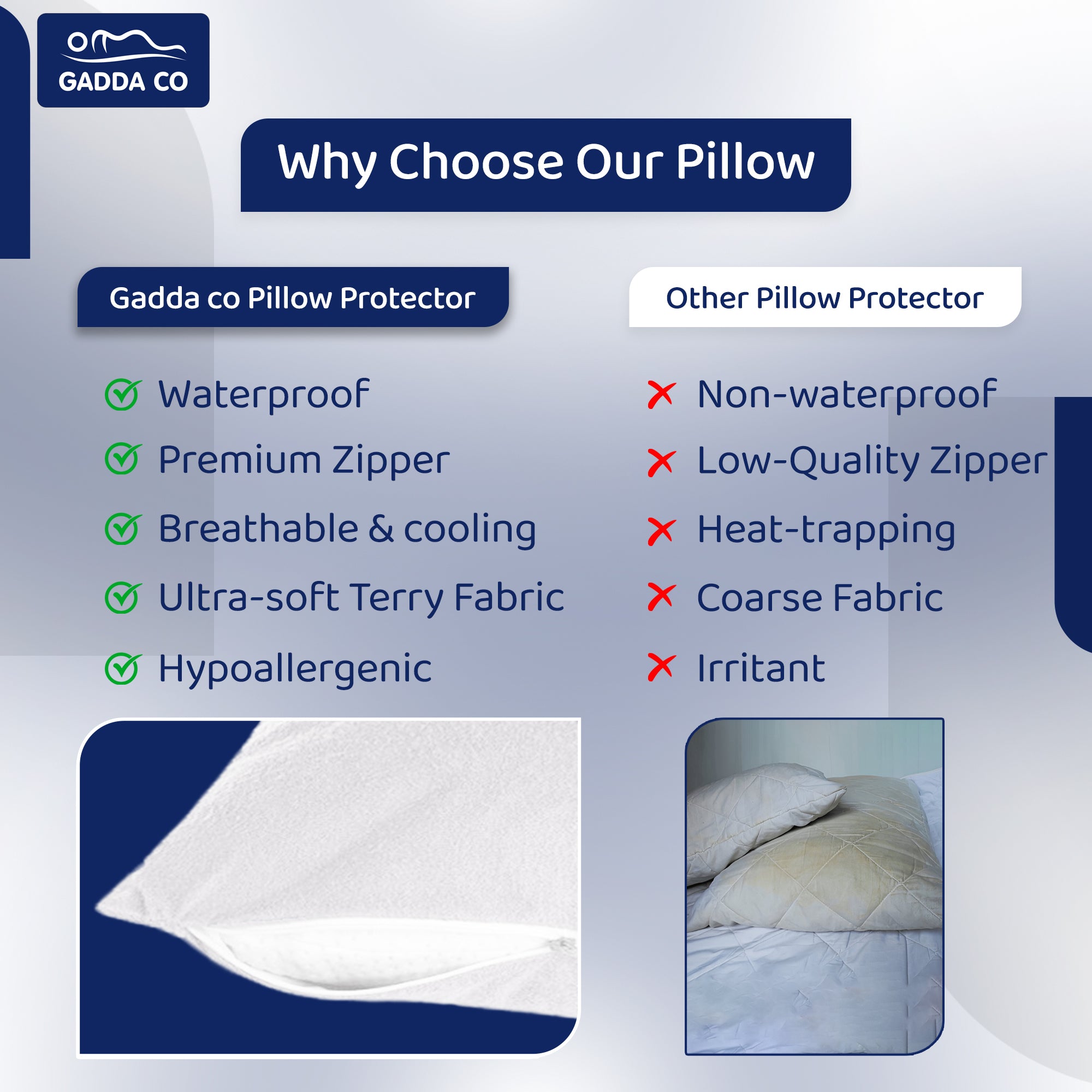 Terry Pillow Protector Cover with Zipper – White Set of 6 | GADDA CO