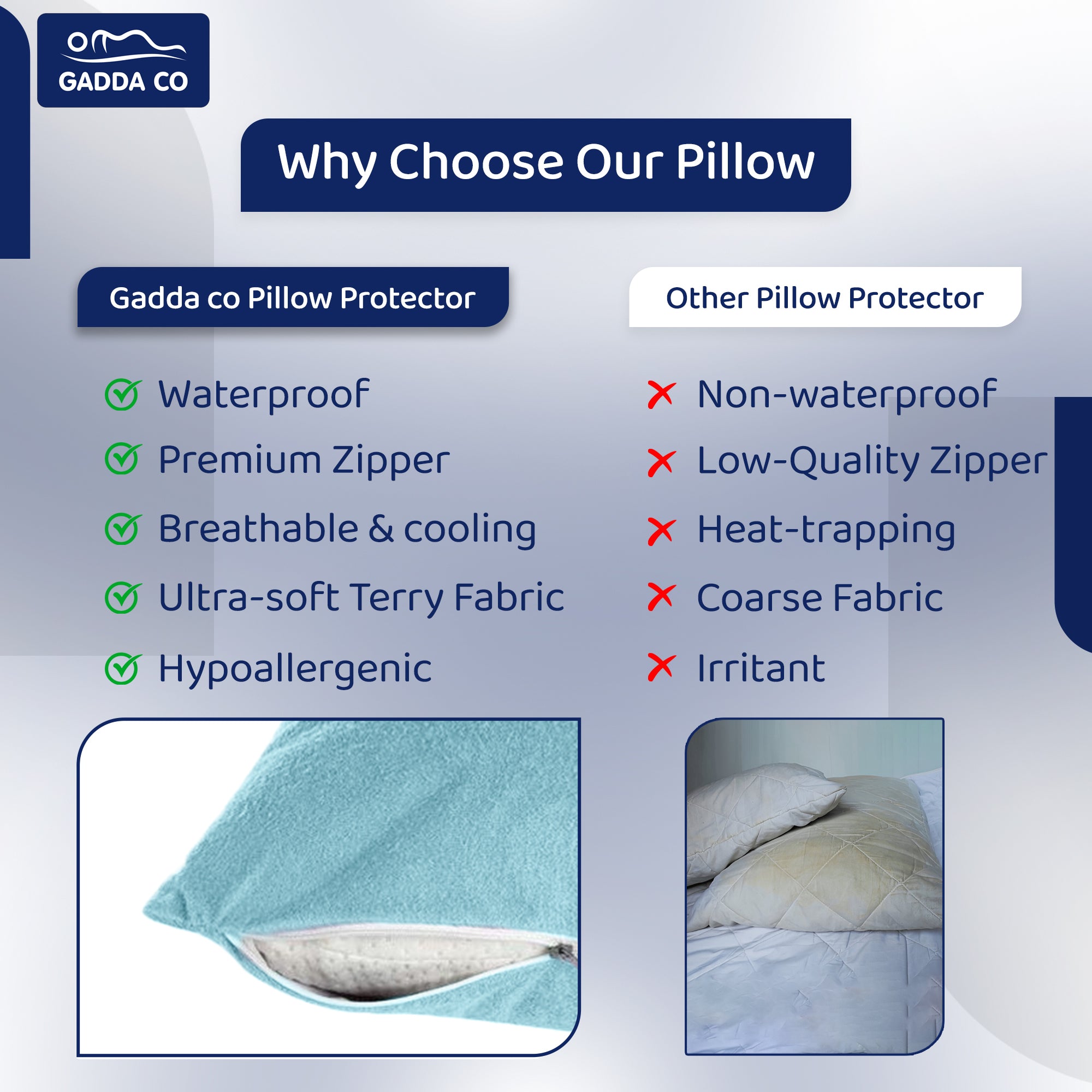 Terry Pillow Protector Cover with Zipper – Blue | GADDA CO