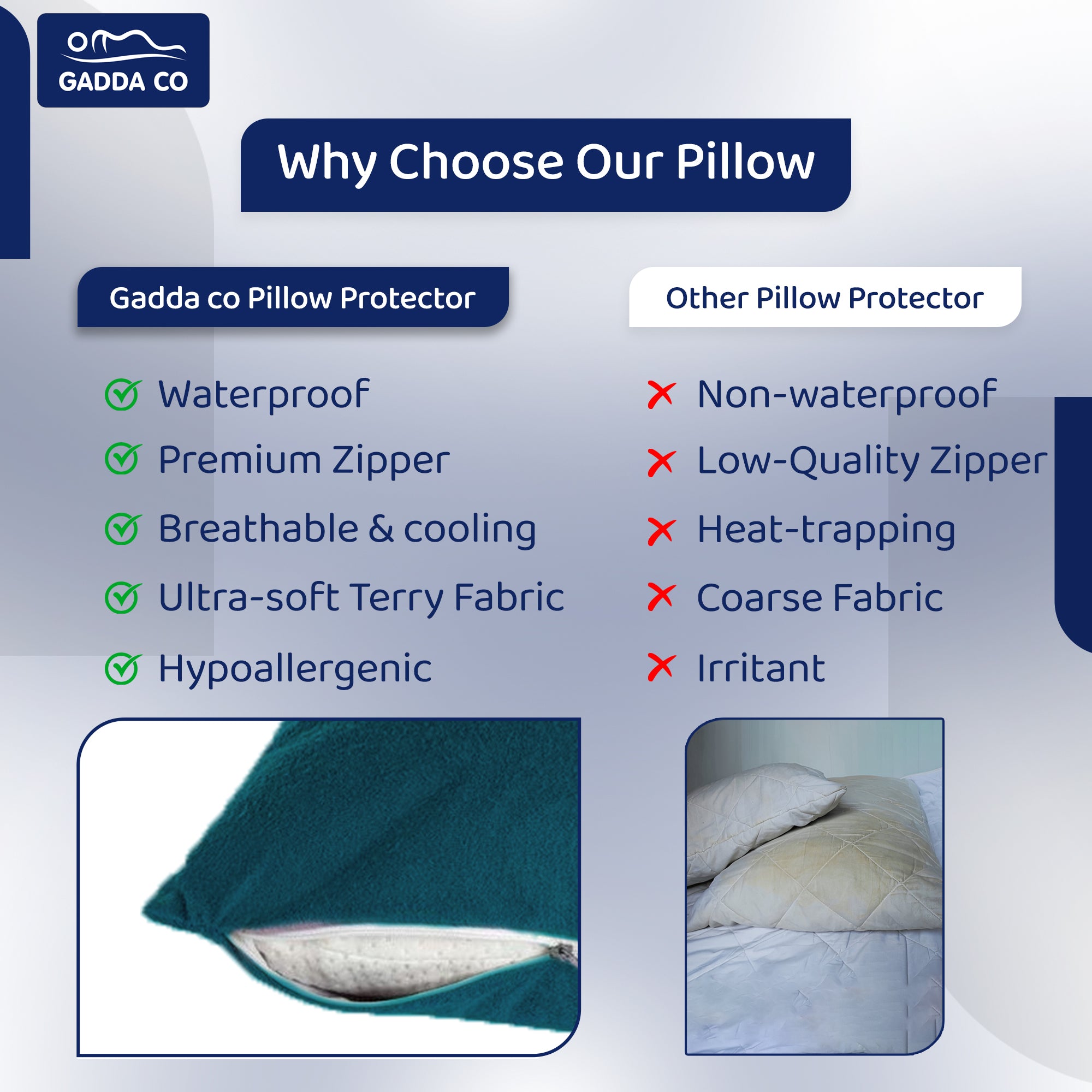 Terry Pillow Protector Cover with Zipper – Peacock | GADDA CO