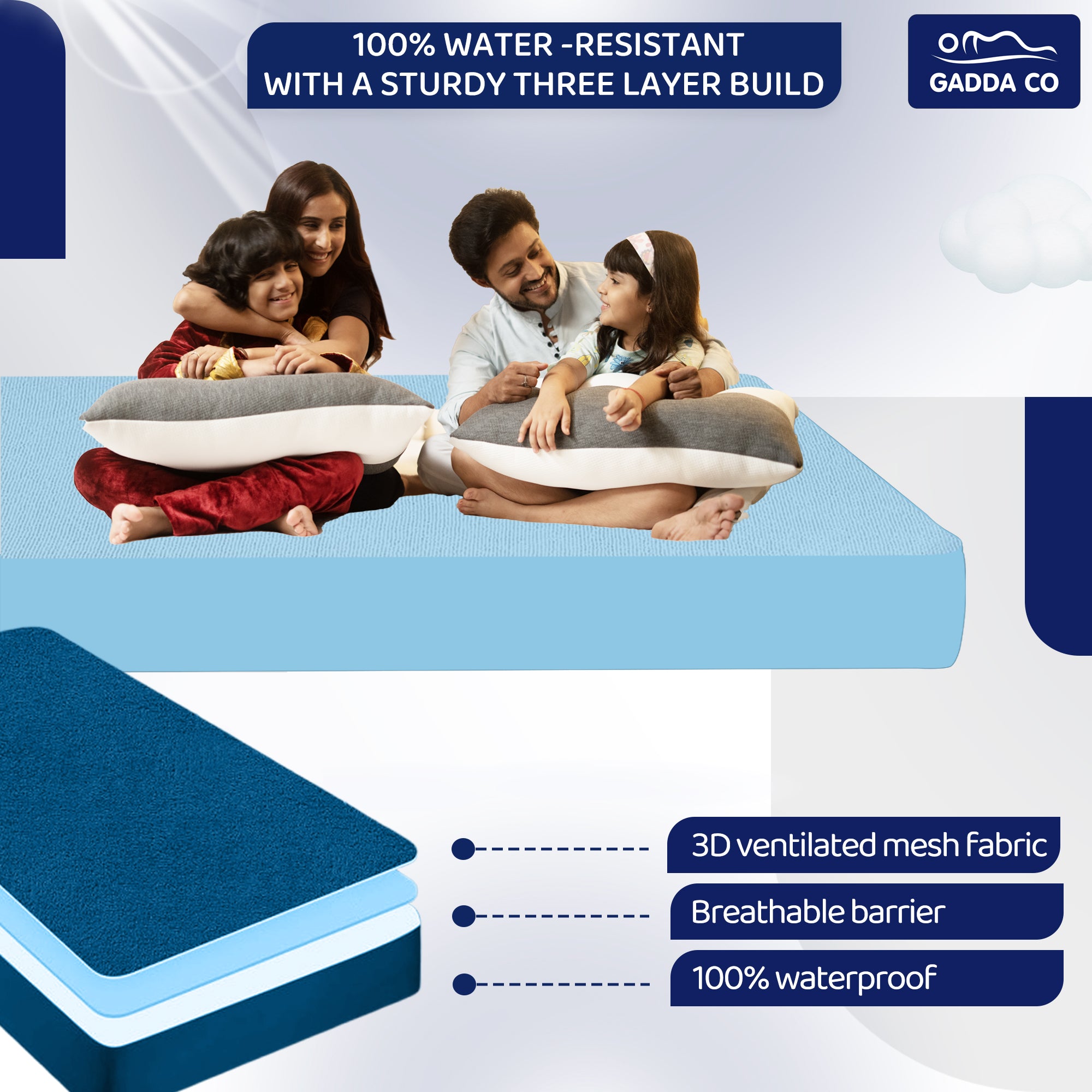 Cotton Feel Blue Colour Mattress Protector Double Bed 72x75 Inch