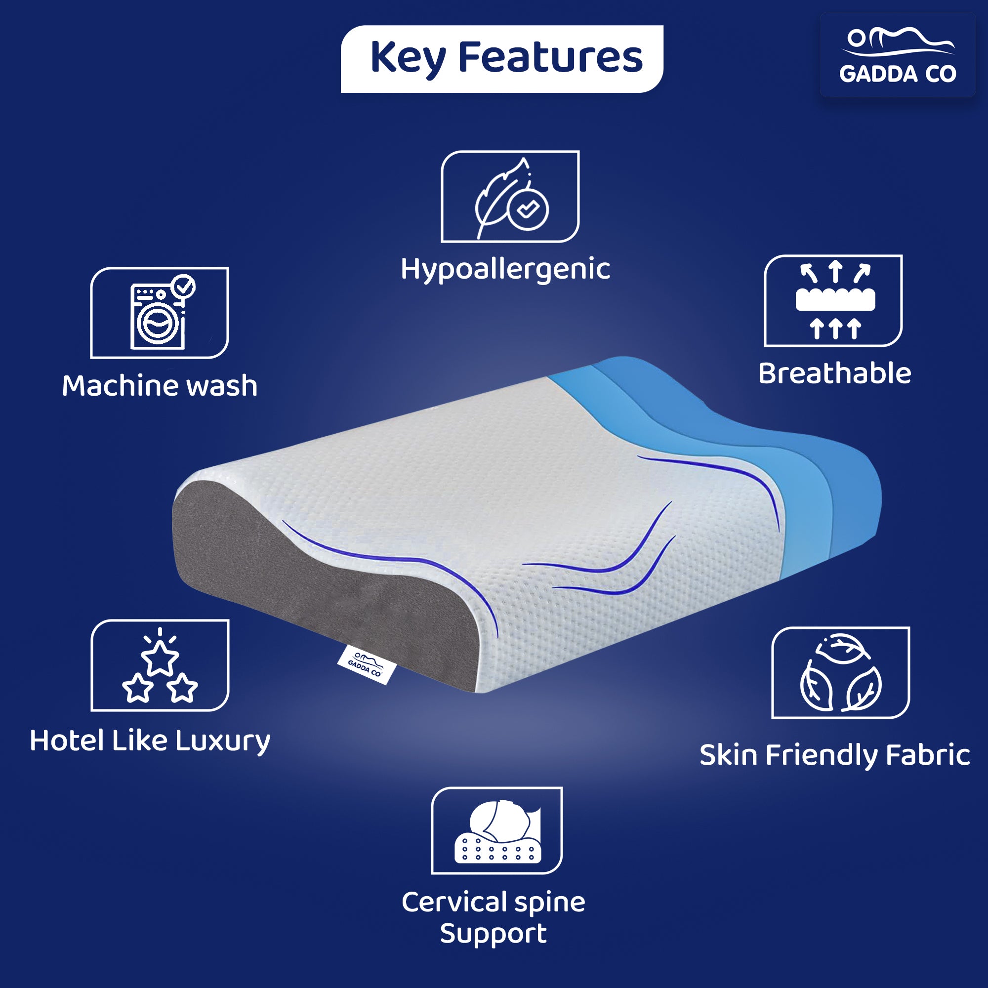 Memory Foam Cervical Contour Pillow – White/Grey | GADDA CO