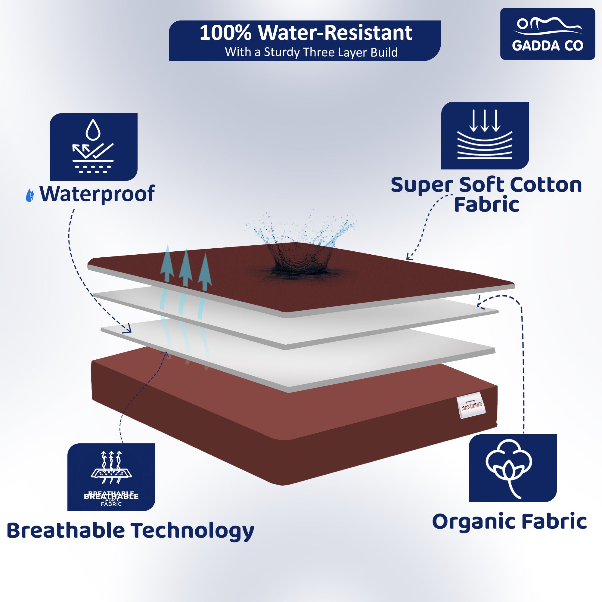 Bamboo Feel Waterproof Mattress Protector Double Bed 78x72 – Coffee | GADDA CO
