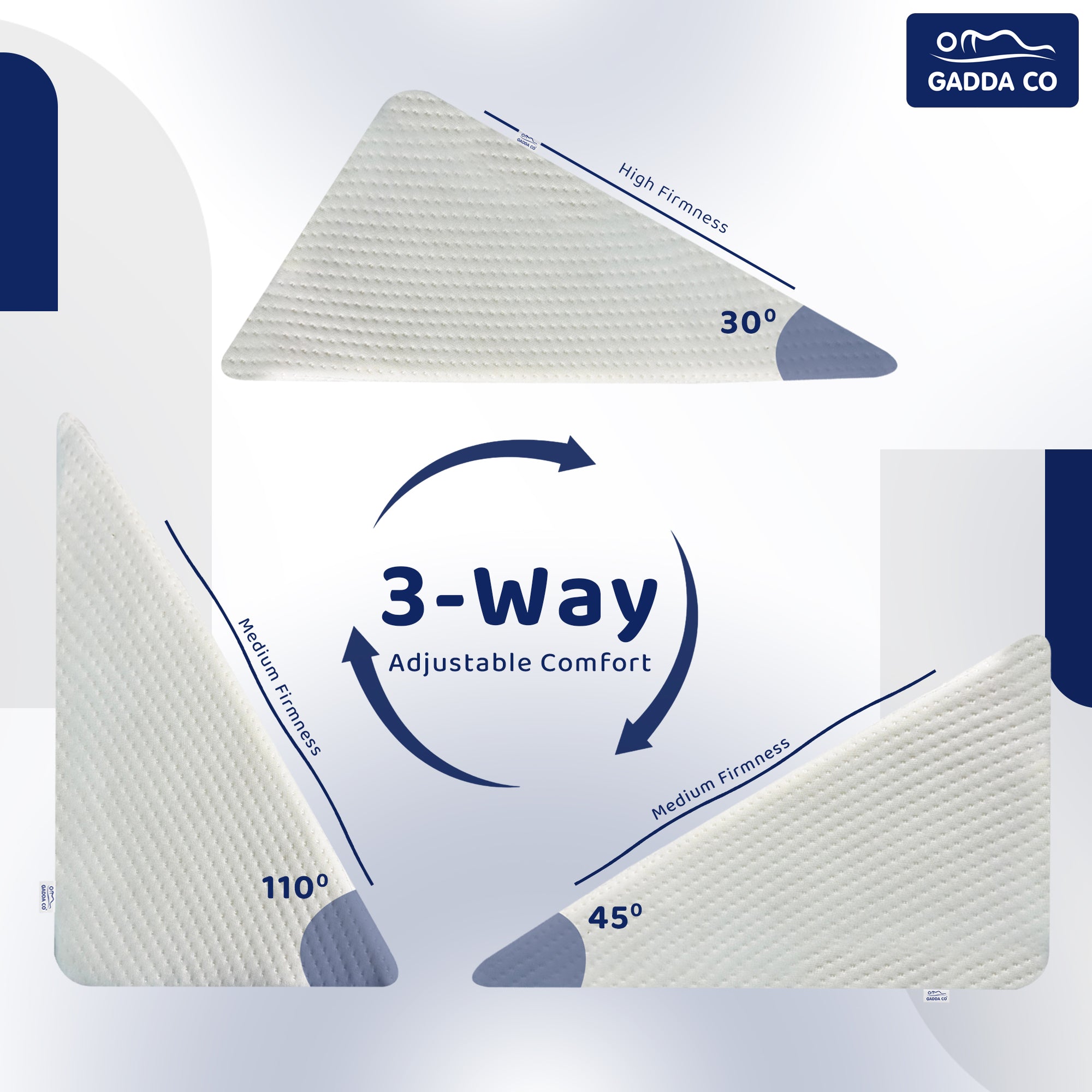 Orthopedic Wedge Pillow for Sleeping | GADDA CO