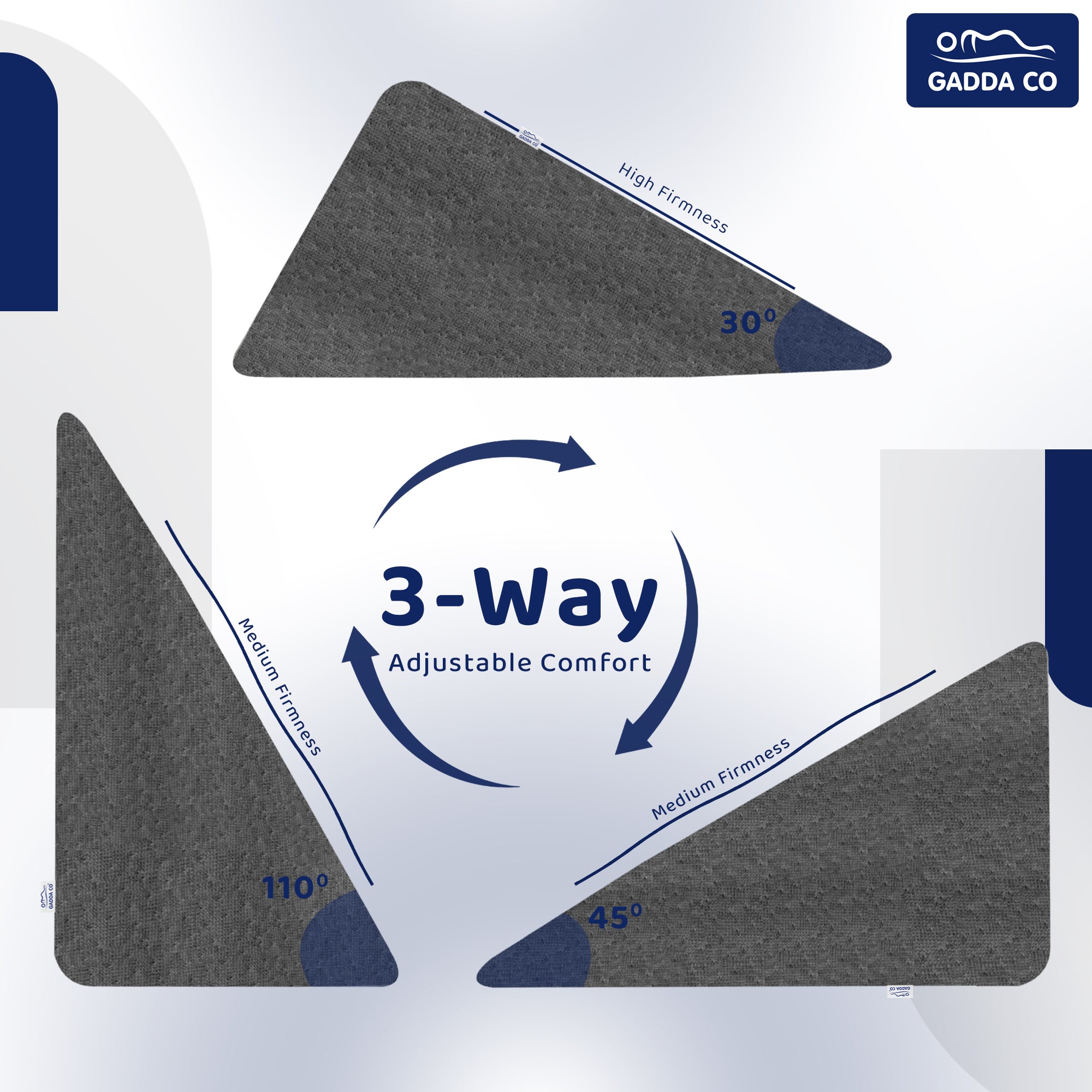 Wedge Pillow for Acid Reflux, GERD & Sleeping | GADDA CO