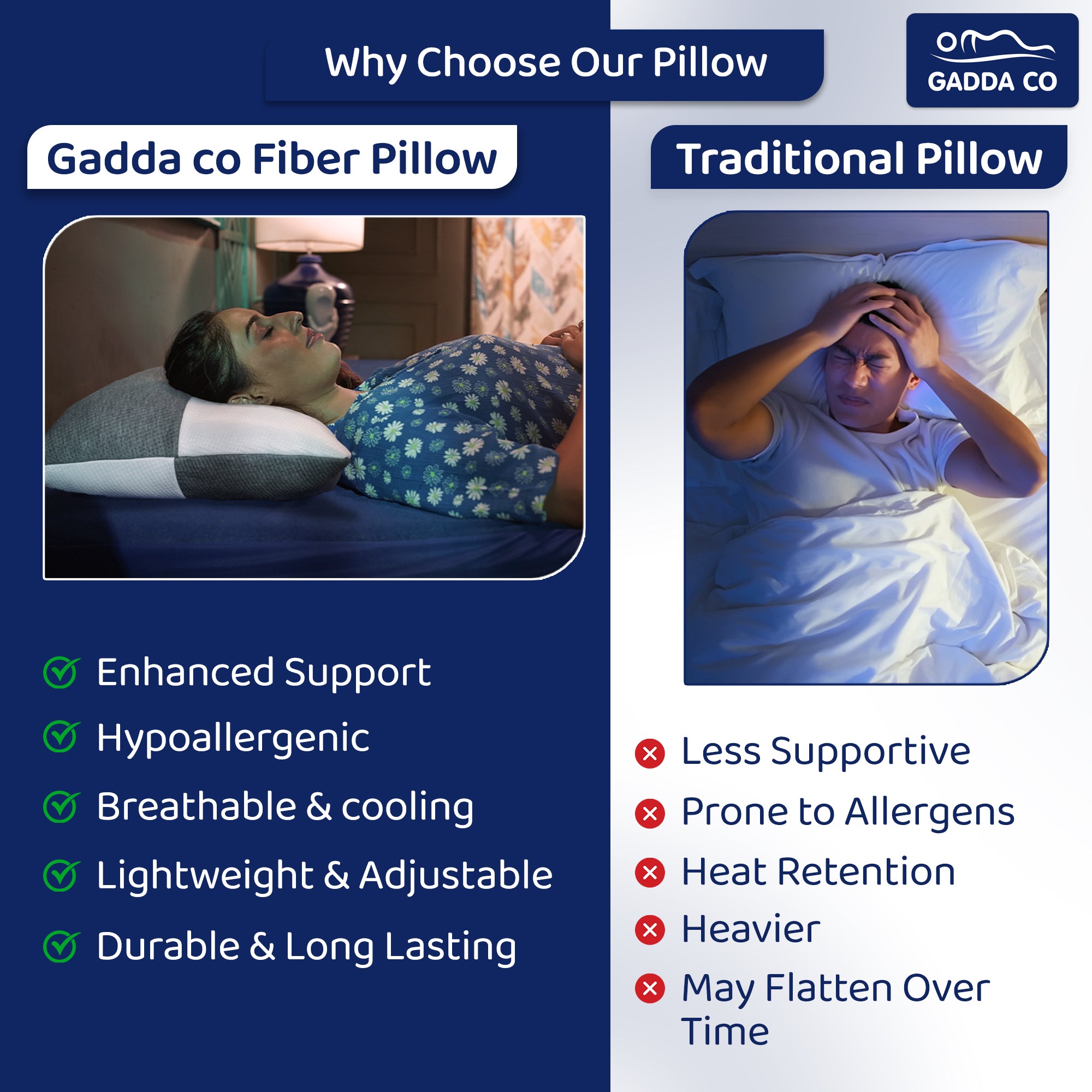 Hollow Fibre Sleeping Pillow with Zip – Set of 8 | GADDA CO