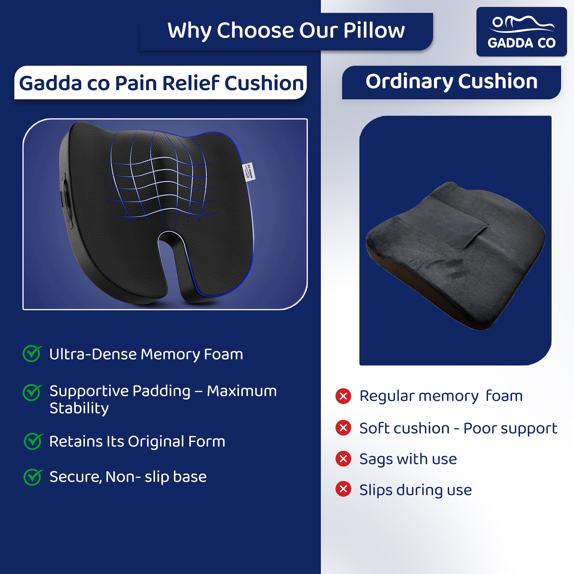 Orthopedic Memory Foam Seat Cushion | GADDA CO