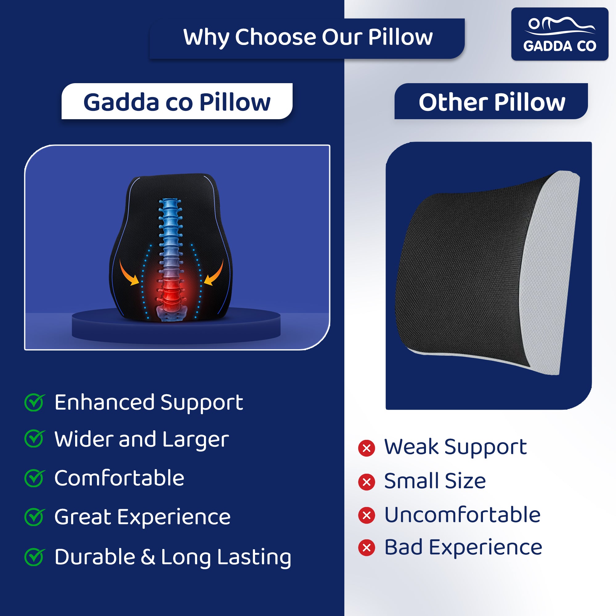 Lumbar Back Support Cushion for Car Seat | GADDA CO