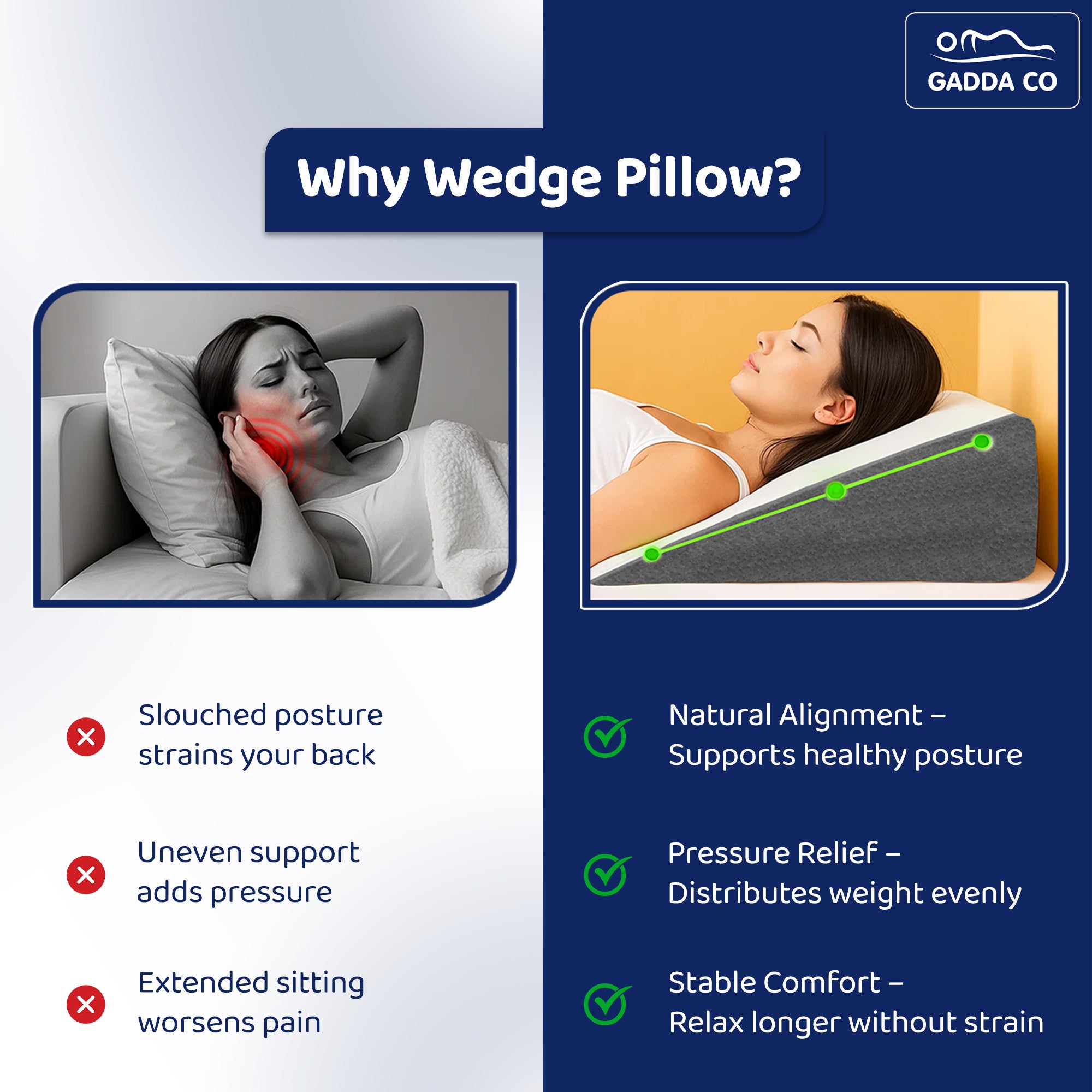 Wedge Pillow for Acid Reflux, GERD & Sleeping | GADDA CO