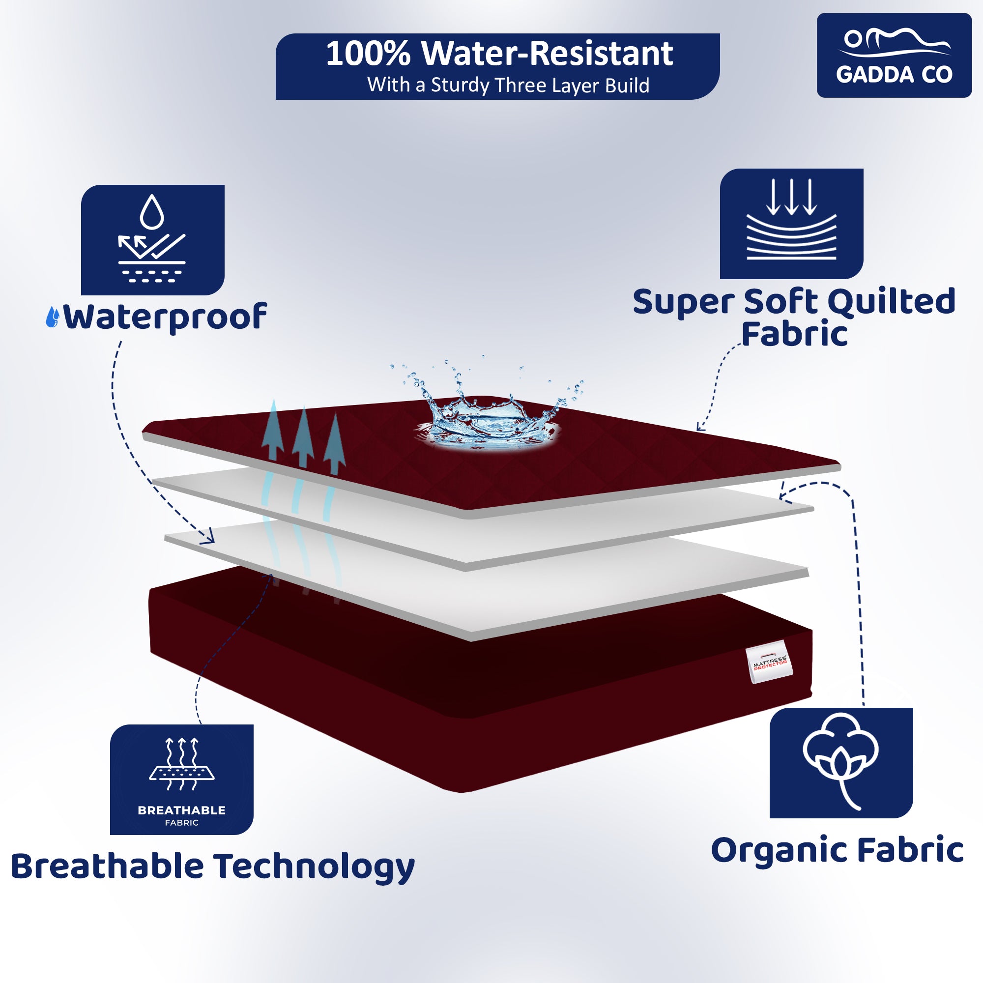 Waterproof Mattress Protector King Bed 78x72 – Maroon | GADDA CO