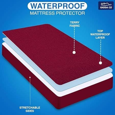 100 WATERPROOF COTTON MATTRESS PROTECTOR