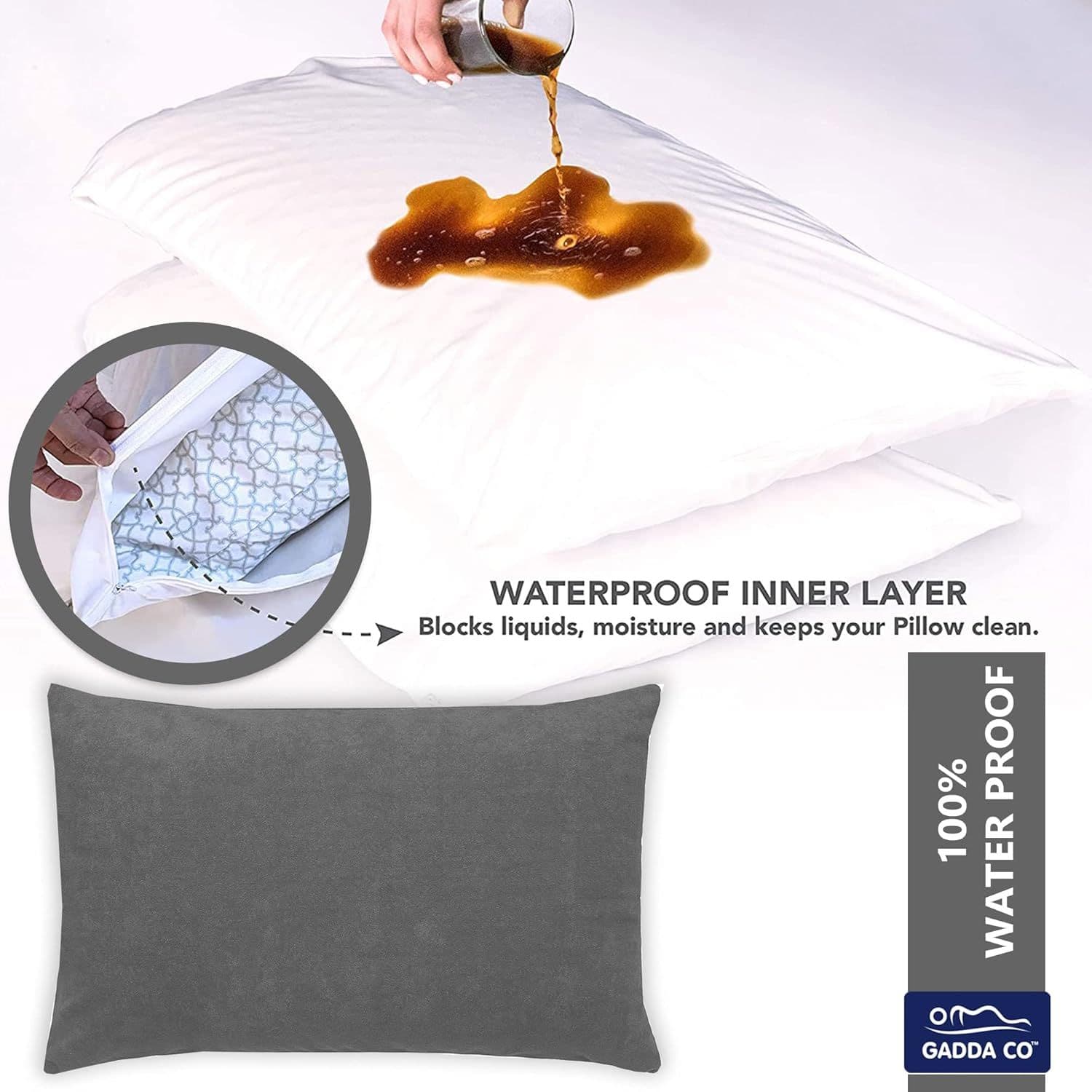 WATERPROOF RESISTANCE