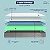 Memory Foam Mattress Single Bed 72x36x6 Inch | GADDA CO