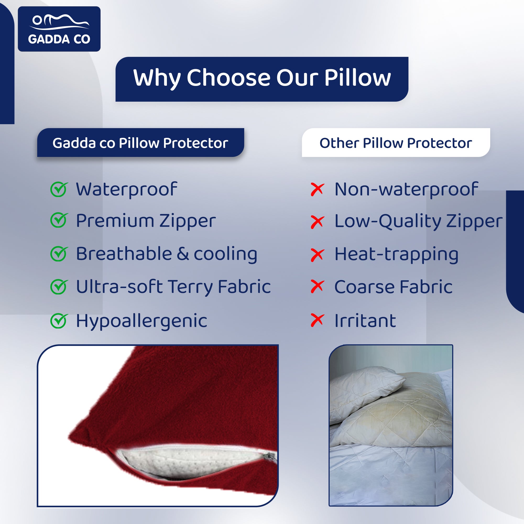 Terry Pillow Protector Cover with Zipper – Maroon Set of 6 | GADDA CO