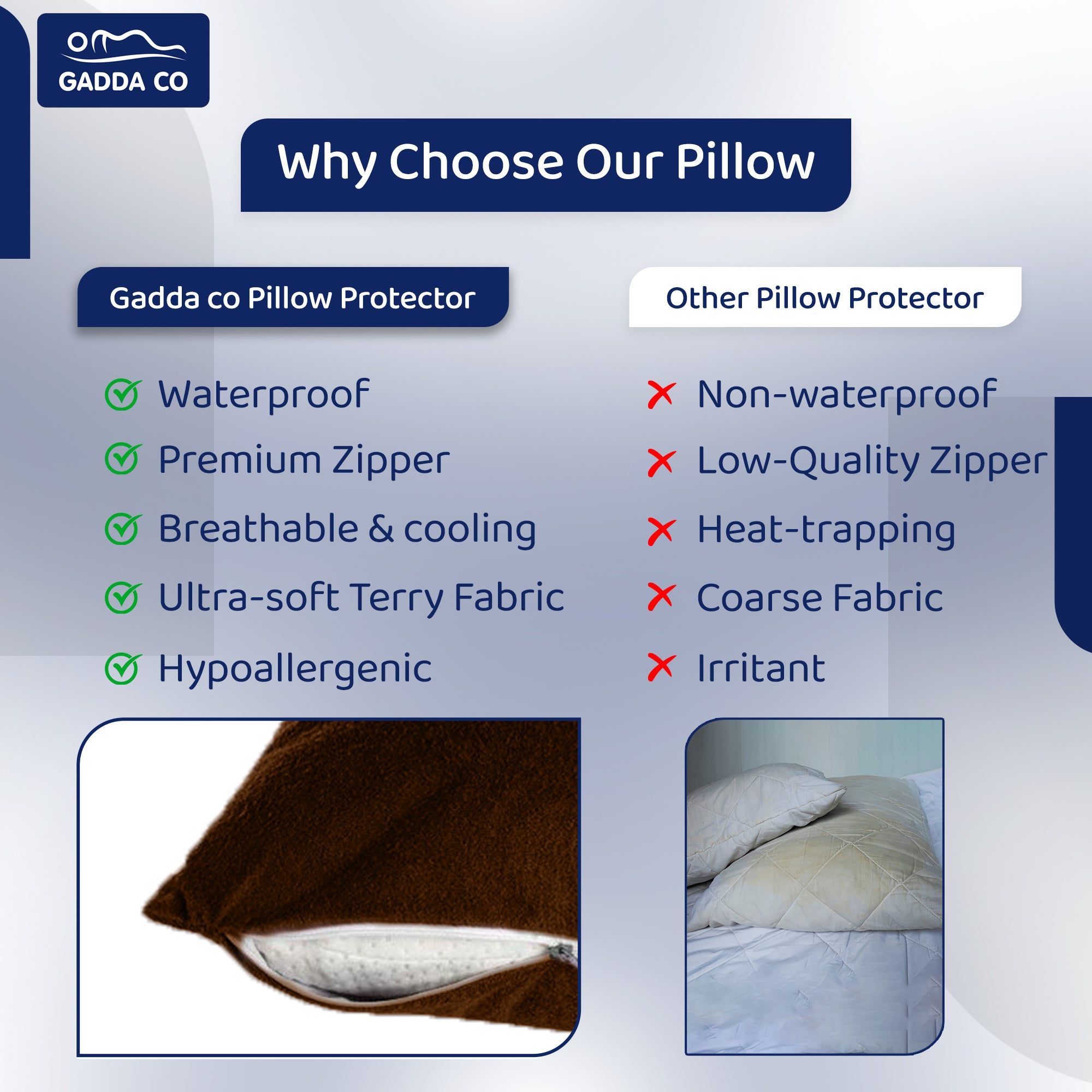 Terry Pillow Protector Cover with Zipper – Coffee Set of 2 | GADDA CO