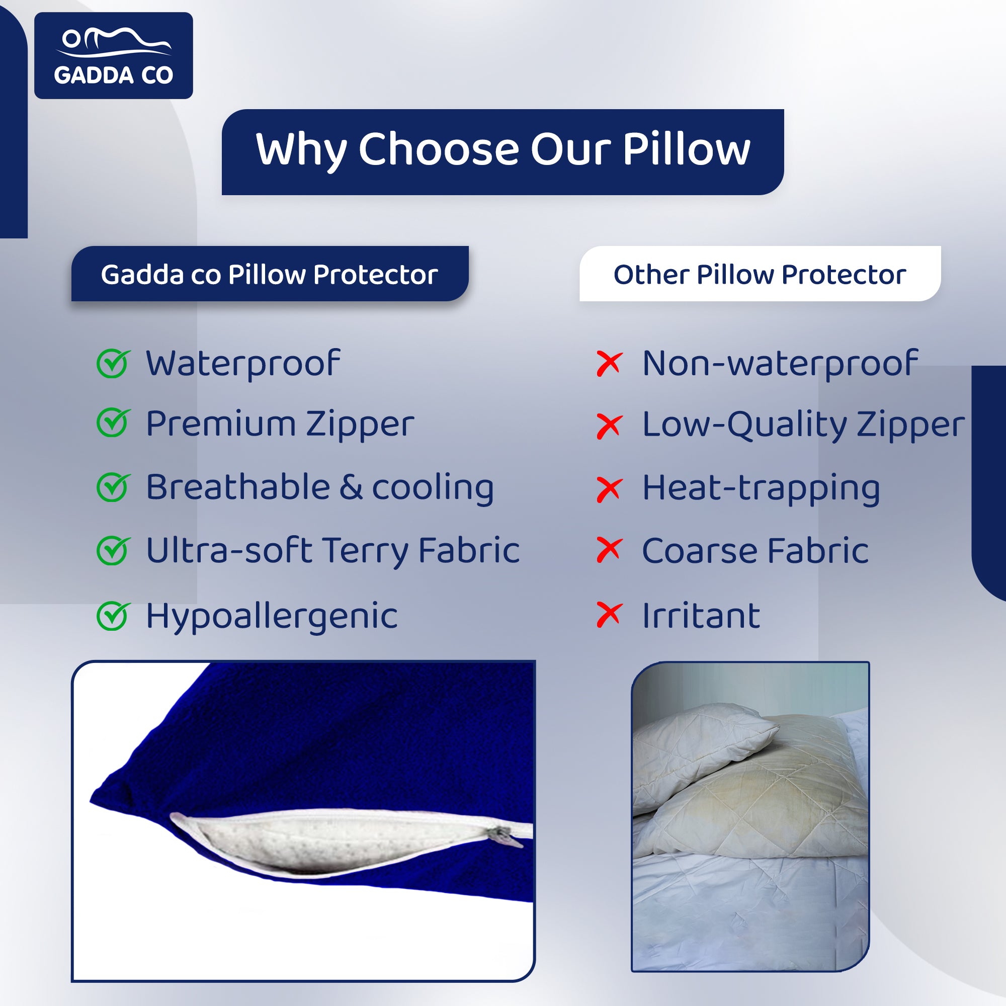 Terry Pillow Protector Cover with Zipper – Royal Blue | GADDA CO