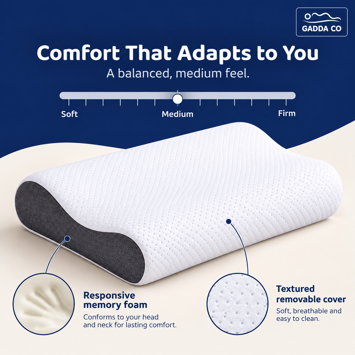 Memory Foam Cervical Contour Pillow – White/Grey | GADDA CO