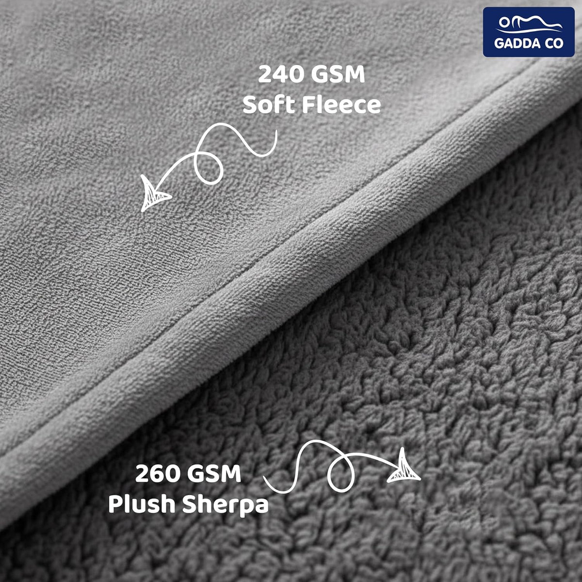 GADDA CO Reversible Double Sherpa & Flannel Blanket Grey - 220 x 228 cm
