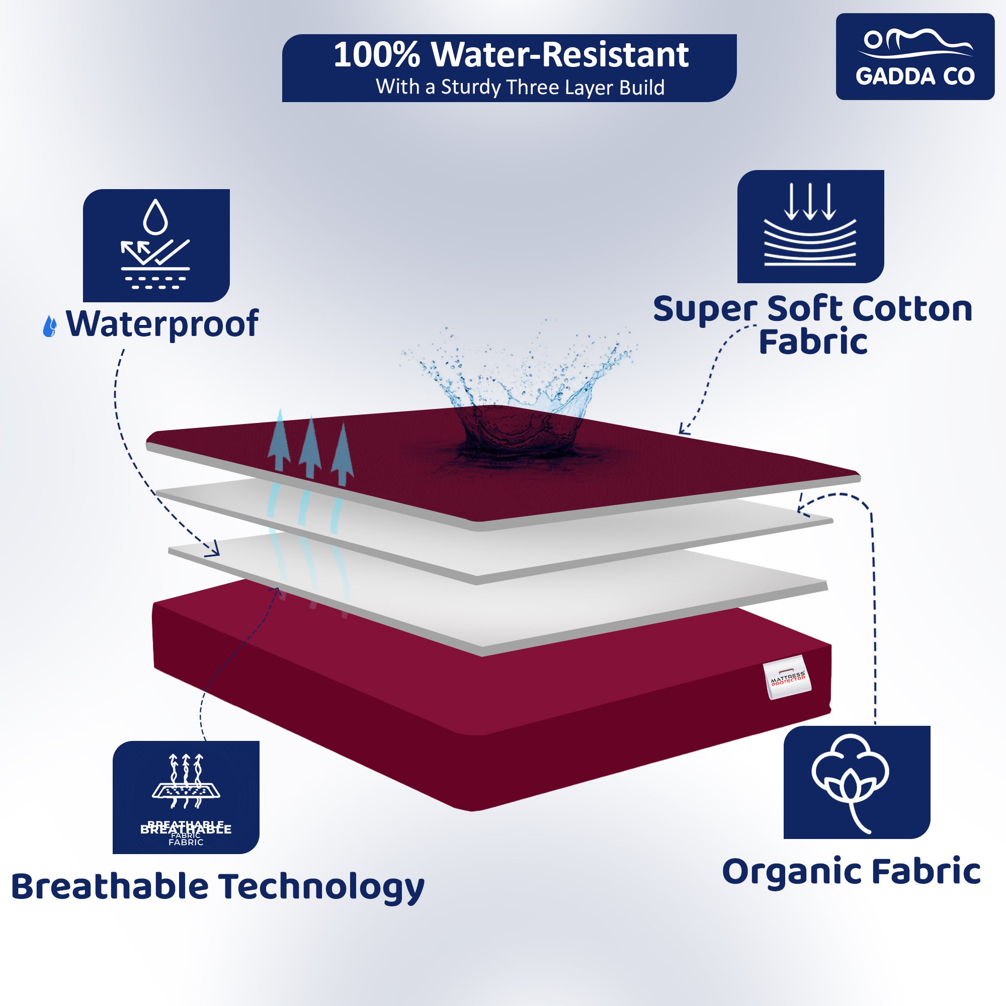 Bamboo Feel Waterproof Mattress Protector Double Bed 78x72 – Beetroot | GADDA CO