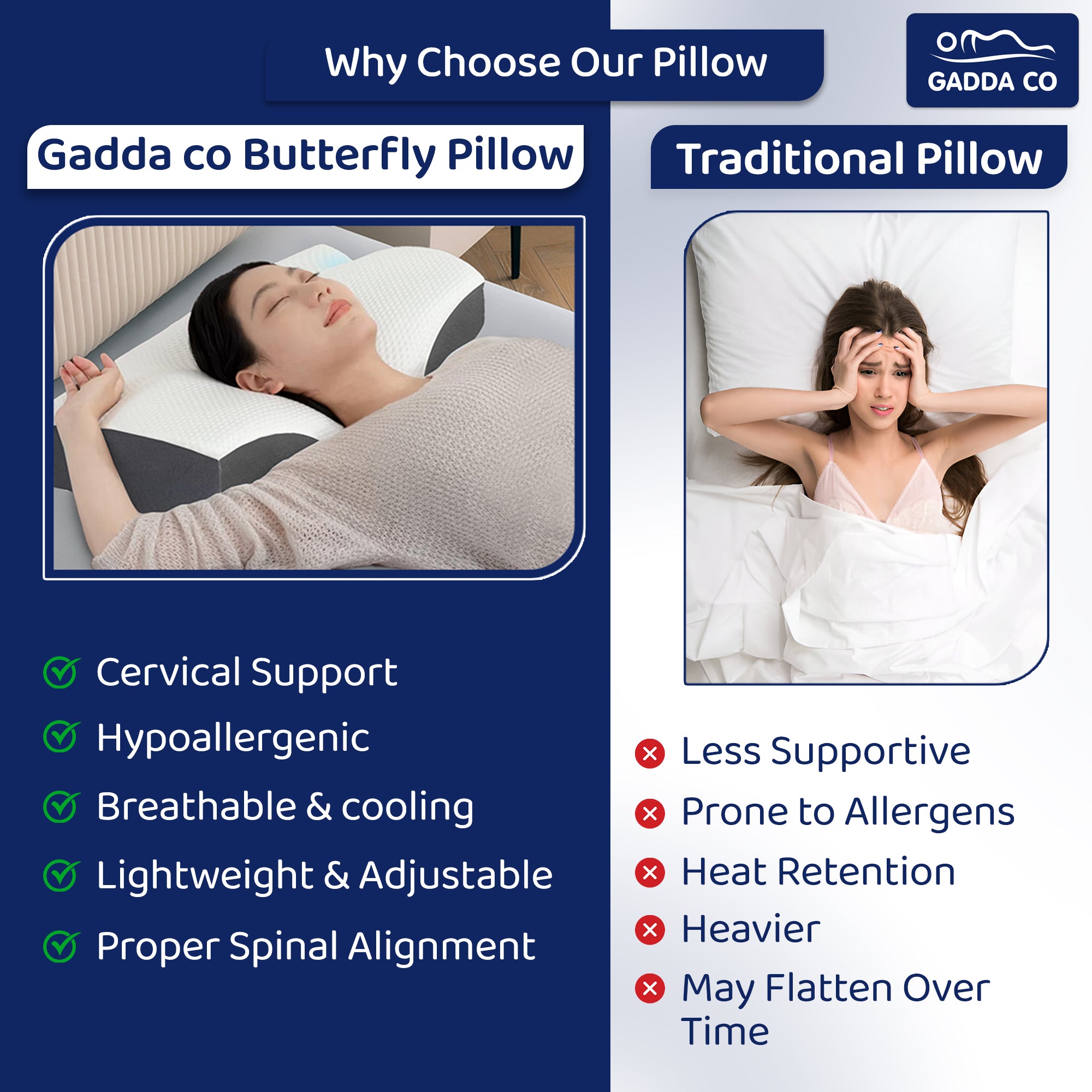 Memory Foam Cervical Butterfly Pillow – White/Grey | GADDA CO