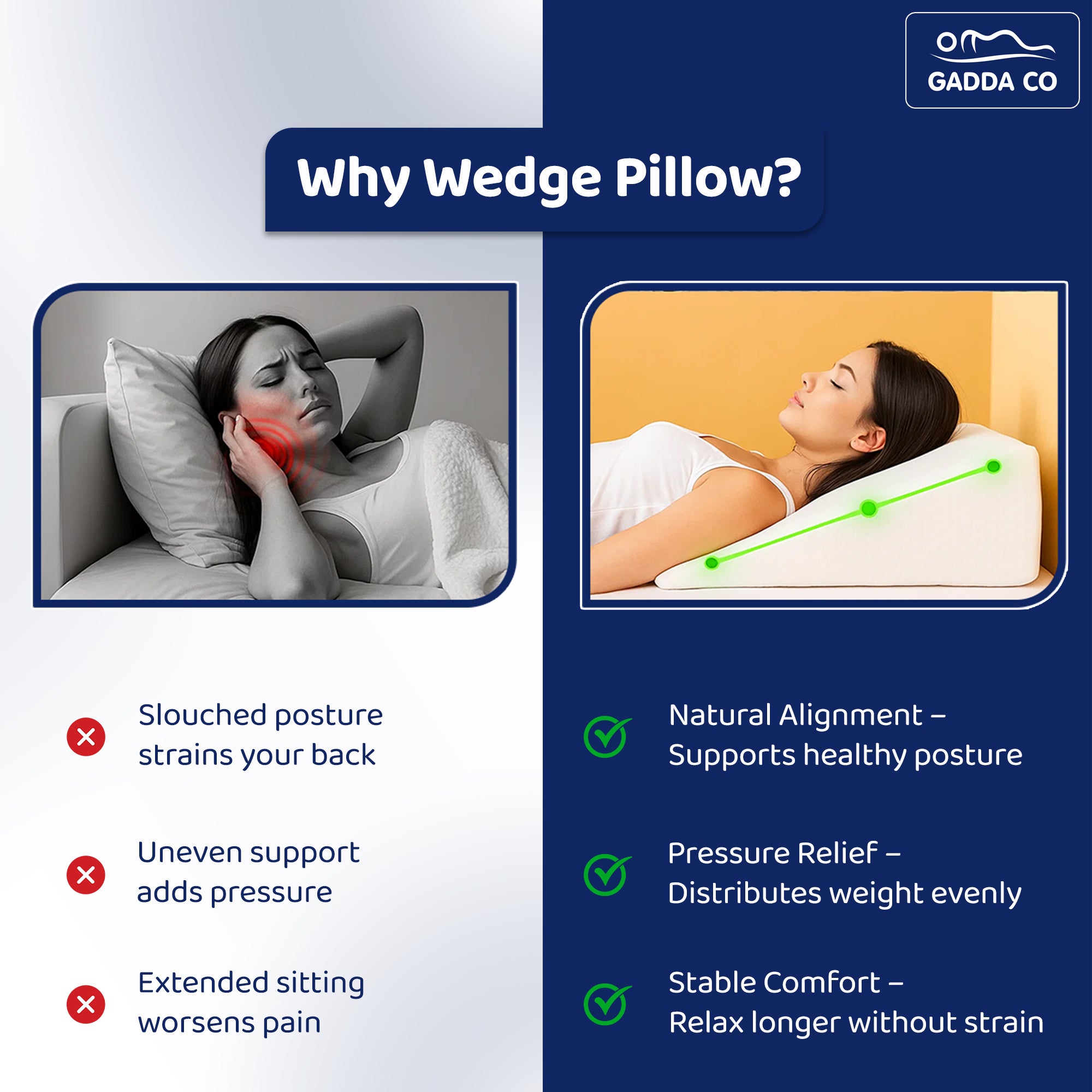 Orthopedic Wedge Pillow for Sleeping | GADDA CO