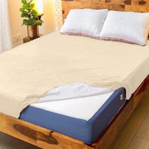 Twin size fitted mattress protector
